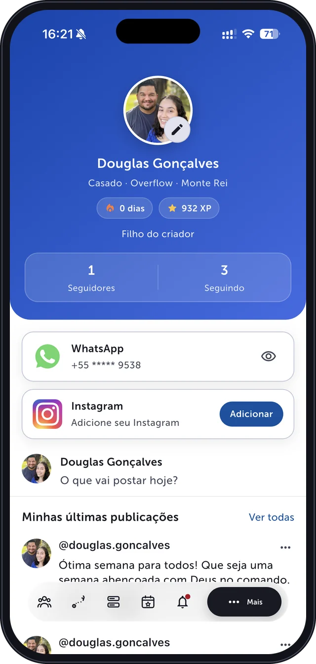 Perfil no MRNT com sequência, XP e publicações